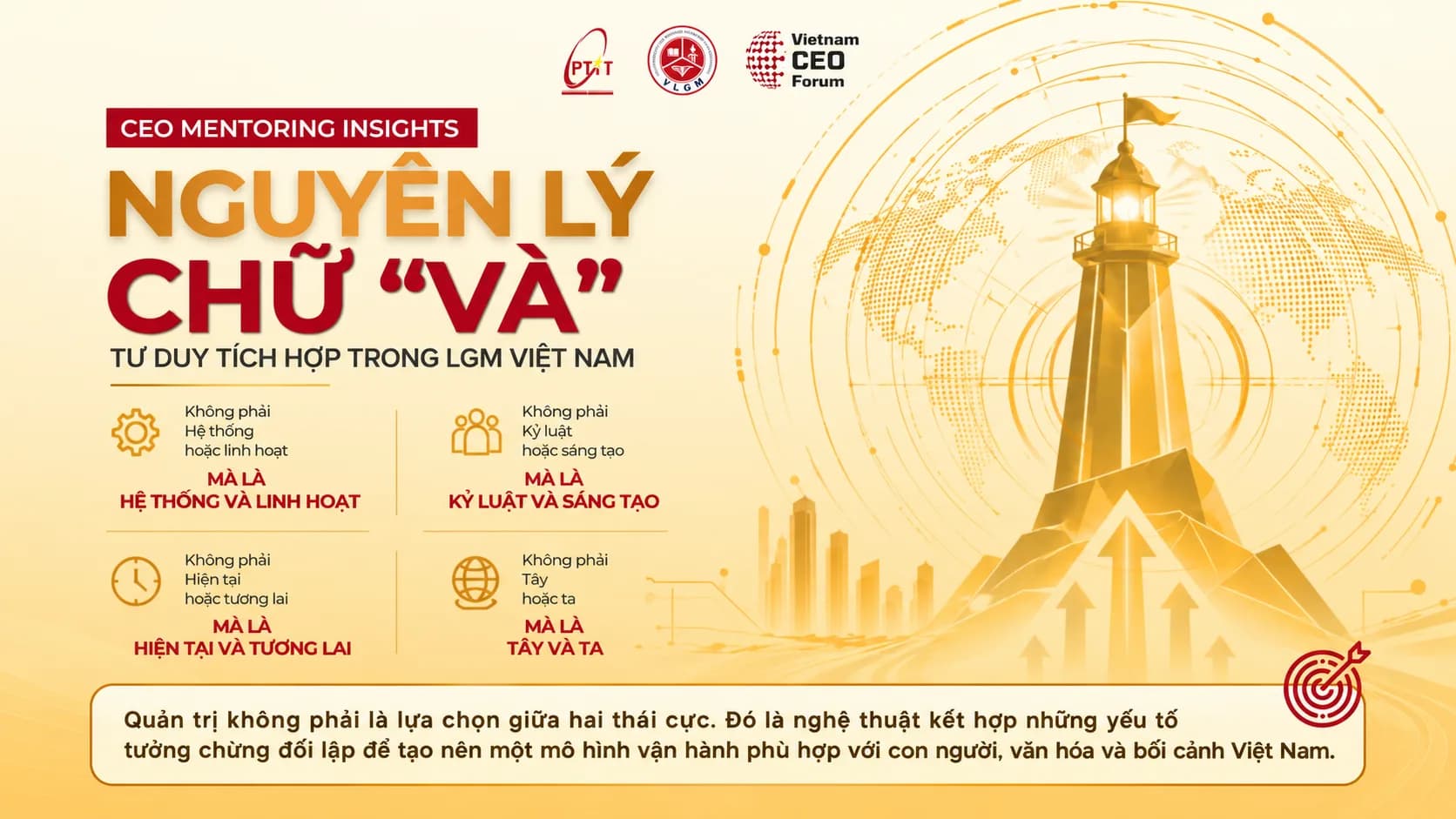 CEO Mentoring Insights #03: Nguyên lý chữ "Và" – Tư duy tích hợp trong LGM Việt Nam